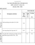 Đề thi học kì 2 môn Lịch sử và Địa lí lớp 8 năm 2023-2024 có đáp án - Trường THCS Nguyễn Duy Hiệu, Hội An