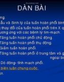 Sinh lý tuần hoàn phổi