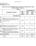 Đề thi học kì 2 môn Lịch sử và Địa lí lớp 8 năm 2023-2024 có đáp án - Trường TH&THCS Phước Năng, Phước Sơn