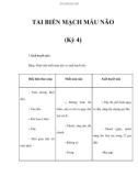 TAI BIẾN MẠCH MÁU NÃO (Kỳ 4)