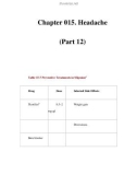 Chapter 015. Headache (Part 12)