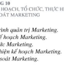 Bài giảng Marketing dược - Chương 10: Lập kế hoạch, tổ chức, thực hiện và kiểm soát marketing