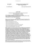 Quyết định số 33/2008/QĐ-BTC
