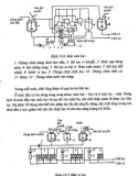 Các quá trình và thiết bị công nghệ sinh học trong công nghiệp part 8