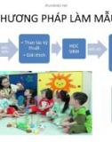 Bài giảng Phương pháp làm mẫu