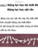 Bài giảng Chương 3: Động lực học hệ chất điểm. Động lực học vật rắn