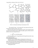 Giáo trình hình thành hoạt chất ứng dụng cấu tạo mạng tinh thể của điện trở kim loại nguyên chất p3