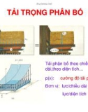 CƠ HỌC LÝ THUYẾT - TẢI TRỌNG PHÂN BỐ