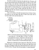 Công nghệ tái sử dụng chất thải công nghiệp part 6