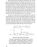 Công nghệ tái sử dụng chất thải công nghiệp part 5