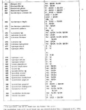 Vi nấm dùng trong công nghệ sinh học part 7