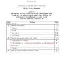 Đáp án đề thi tốt nghiệp cao đẳng nghề khoá 3 (2009-2012) - Nghề: Kỹ thuật máy lạnh và điều hòa không khí - Môn thi: Lý thuyết chuyên môn nghề - Mã đề thi: DA KTML-ĐHKK-LT01