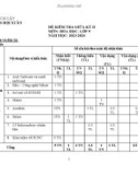 Đề thi giữa học kì 2 môn Hóa học lớp 9 năm 2023-2024 - Trường THCS Hội Xuân, Cai Lậy