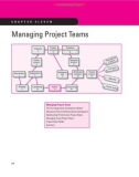 project management (5th edition): part 2