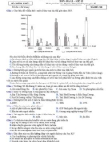 Đề thi KS kiến thức THPT năm 2017-2018 môn Địa lí lớp 12 - Sở GD&ĐT Vĩnh Phúc - Mã đề 510