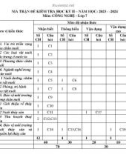 Đề thi học kì 2 môn Công nghệ lớp 7 năm 2023-2024 có đáp án - Trường TH&THCS Phước Hoà, Phước Sơn