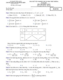 Đề thi thử tốt nghiệp THPT môn Toán năm 2022 - Trường THPT Nguyễn Đình Chiểu, Tiền Giang (Mã đề 101)