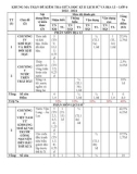 Đề thi giữa học kì 2 môn Lịch sử và Địa lí lớp 6 năm 2023-2024 có đáp án - Trường PTDTNT THCS Nam Giang