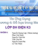 Đồ họa trong Matlab