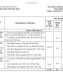 Đề thi học kì 2 môn Lịch sử và Địa lí lớp 8 năm 2023-2024 có đáp án - Trường TH&THCS Phước Hoà, Phước Sơn