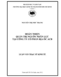 Luận văn Thạc sĩ Kinh tế: Hoàn thiện quản trị nguồn nhân lực tại Công ty cổ phần địa ốc ACB