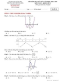 Đề thi giữa học kì 1 môn Toán lớp 12 năm 2022-2023 có đáp án - Trường THPT Hướng Hóa – Quảng Trị