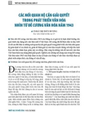 Các mối quan hệ cần giải quyết trong phát triển văn hóa nhìn từ đề cương văn hóa năm 1943