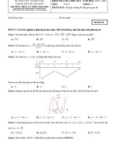 Đề thi giữa học kì 1 môn Toán lớp 12 năm 2024-2025 có đáp án - Trường THCS và THPT Hoa Sen, HCM