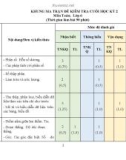 Đề thi học kì 2 môn Toán lớp 6 năm 2023-2024 có đáp án - Trường THCS Phù Đổng, Đại Lộc