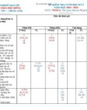 Đề thi học kì 1 môn Toán lớp 6 năm 2023-2024 có đáp án - Trường THCS Phù Đổng, Đại Lộc