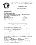 Đề cương ôn tập giữa học kì 1 môn Toán lớp 12 năm 2024-2025 - Trường THPT Xuân Đỉnh, Hà Nội