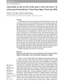 Căng thẳng và một số yếu tố liên quan ở sinh viên Khoa Y tế công cộng Trường đại học Y khoa Phạm Ngọc Thạch năm 2024