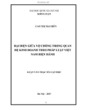 Luận văn Thạc sĩ Luật học: Đại diện giữa vợ chồng trong quan hệ kinh doanh theo pháp luật Việt Nam hiện hành