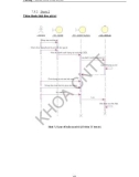 Tìm hiểu và xây dựng thương mại điện tử (Dương Thị Hải Điệp vs Phan Thị Xuân Thảo) - 3