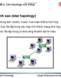 Các topology của mạng