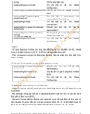 HƯỚNG DẪN VỀ CCNA LAB- P36