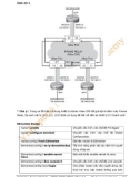 HƯỚNG DẪN VỀ CCNA LAB- P34