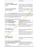 HƯỚNG DẪN VỀ CCNA LAB- P27