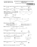 Đề thi thử THPT Quốc gia năm 2021 môn Toán có đáp án - Trường THPT Lê Lợi, Bình Dương