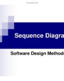 Sequence Diagrams - Software Design Methodology