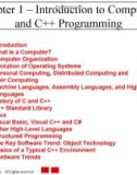 Chapter 1 – Introduction to Computers and C++ Programming