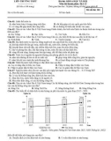 Đề thi thử tốt nghiệp THPT môn Địa lí năm 2024 có đáp án - Liên trường THPT Nghệ An