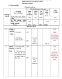 Đề thi giữa học kì 2 môn Lịch sử và Địa lí lớp 7 năm 2023-2024 có đáp án - Trường THCS Trần Cao Vân, Duy Xuyên