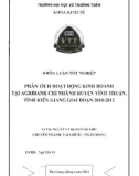 Khóa luận tốt nghiệp Tài chính - Ngân hàng: Phân tích hoạt động kinh doanh tại Agribank chi nhánh huyện Vĩnh Thuận, tỉnh Kiên Giang giai đoạn 2010-2012