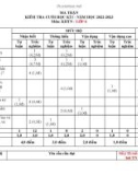 Đề thi học kì 1 môn KHTN lớp 6 năm 2022-2023 có đáp án - Trường PTDTBT TH&THCS Trà Ka