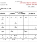 Đề thi học kì 1 môn GDCD lớp 7 năm 2022-2023 có đáp án - Trường THCS Nguyễn Bỉnh Khiêm, Phú Ninh