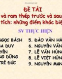 Đề tài: Tôi và ram thép trước sau cùng tích