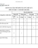 Đề thi giữa học kì 1 môn Tin học lớp 7 năm 2023-2024 - Trường PTDTBT TH-THCS Trà Nú, Bắc Trà My (HSKT)