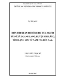 Luận văn Thạc sĩ Nhân học: Biến đổi quan hệ dòng họ của người Tày ở xã Quang Lang, huyện Chi Lăng, tỉnh Lạng Sơn từ năm 1986 đến nay