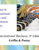 International Business - Chapter 6: International Trade and Investment Theory